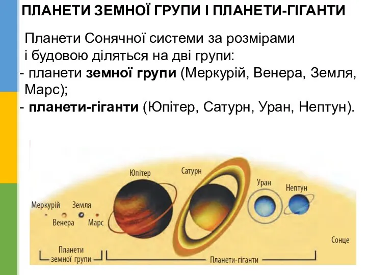 ПЛАНЕТИ ЗЕМНОЇ ГРУПИ І ПЛАНЕТИ-ГІГАНТИ Планети Сонячної системи за розмірами і