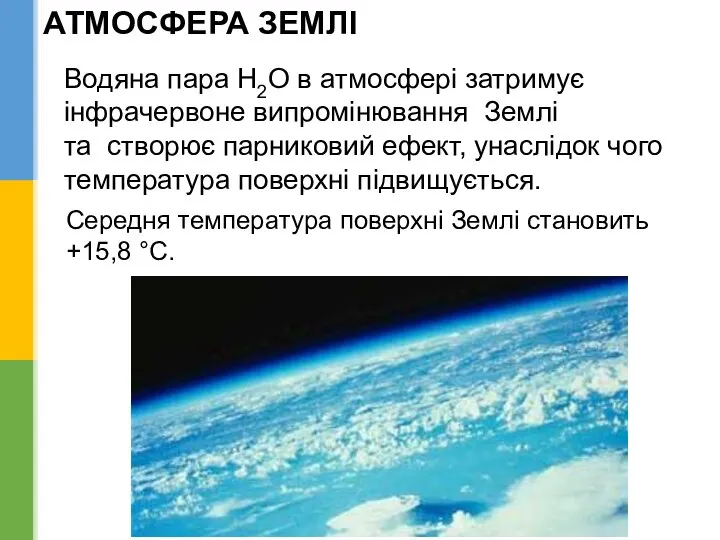 АТМОСФЕРА ЗЕМЛІ Водяна пара Н2О в атмосфері затримує інфрачервоне випромінювання Землі