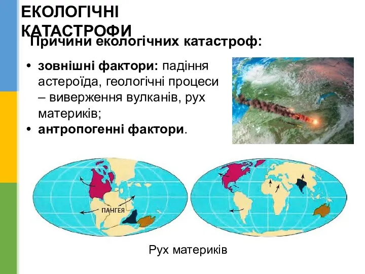 ЕКОЛОГІЧНІ КАТАСТРОФИ зовнішні фактори: падіння астероїда, геологічні процеси – виверження вулканів,