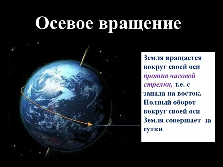 Осевое вращение Земля вращается вокруг своей оси против часовой стрелки, т.е.