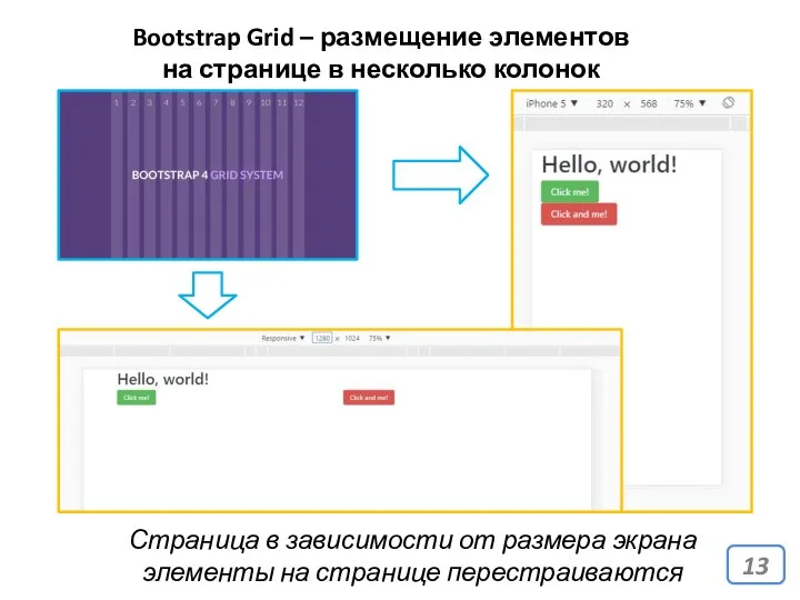 Bootstrap Grid – размещение элементов на странице в несколько колонок Страница