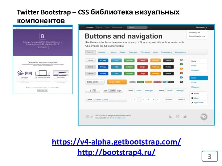 https://v4-alpha.getbootstrap.com/ http://bootstrap4.ru/ Twitter Bootstrap – CSS библиотека визуальных компонентов