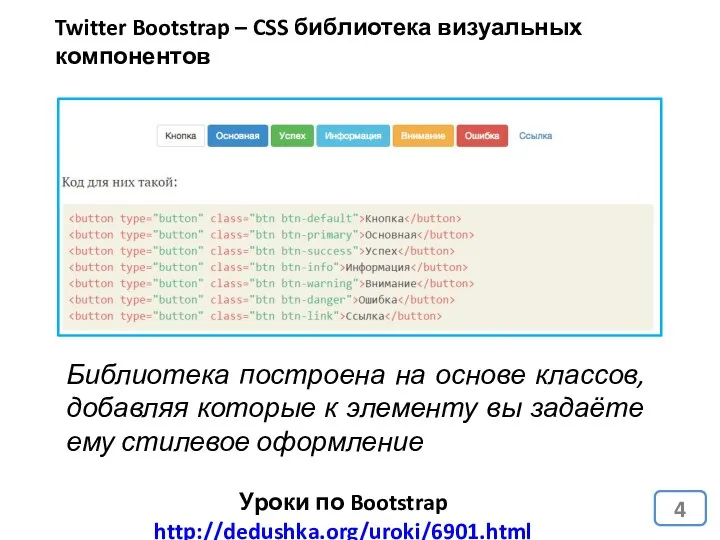 Уроки по Bootstrap http://dedushka.org/uroki/6901.html Twitter Bootstrap – CSS библиотека визуальных компонентов