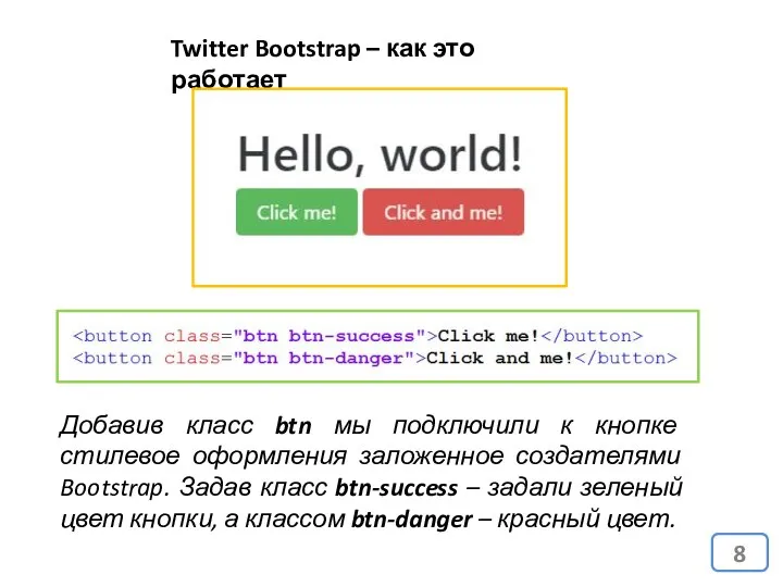 Twitter Bootstrap – как это работает Добавив класс btn мы подключили