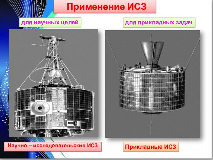 Применение ИСЗ для научных целей для прикладных задач Научно – исследовательские ИСЗ Прикладные ИСЗ