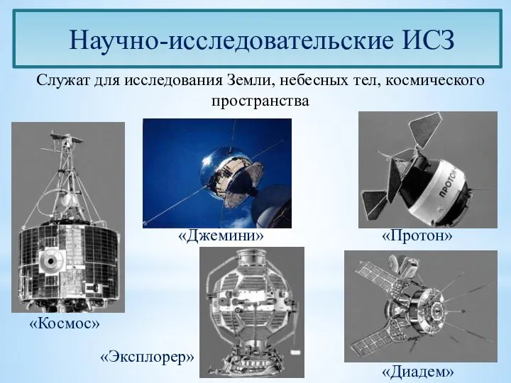 Научно-исследовательские ИСЗ «Космос» «Джемини» «Эксплорер» «Протон» «Диадем» Служат для исследования Земли, небесных тел, космического пространства