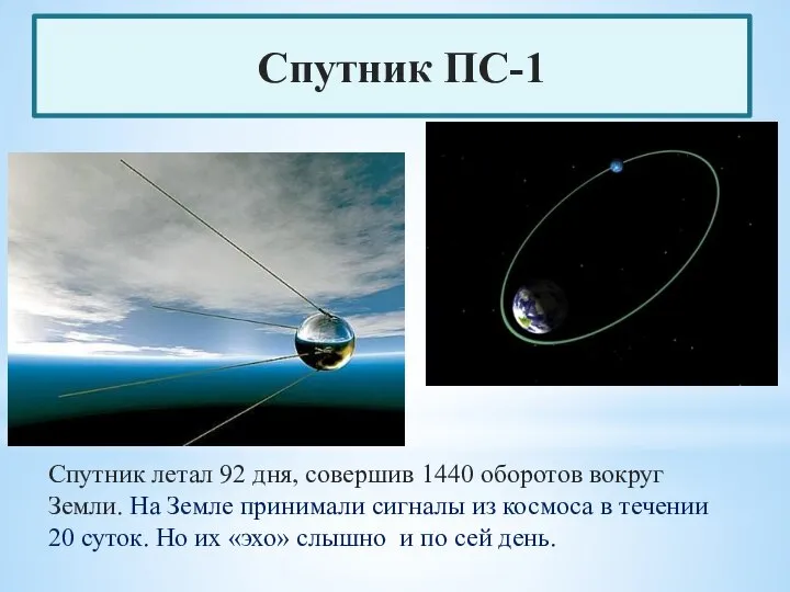 Спутник ПС-1 Спутник летал 92 дня, совершив 1440 оборотов вокруг Земли.