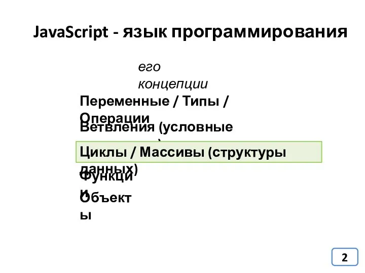 Переменные / Типы / Операции Ветвления (условные операторы) Циклы / Массивы