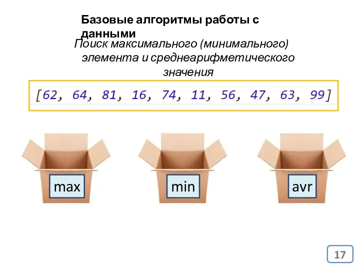 Базовые алгоритмы работы с данными Поиск максимального (минимального) элемента и среднеарифметического значения