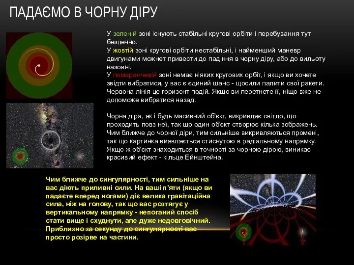 ПАДАЄМО В ЧОРНУ ДІРУ У зеленій зоні існують стабільні кругові орбіти