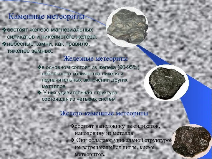состоят железо-магнезиальных силикатов и никелистого железа. небесные камни, как правило, тяжелее