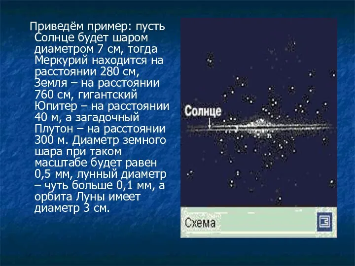 Приведём пример: пусть Солнце будет шаром диаметром 7 см, тогда Меркурий