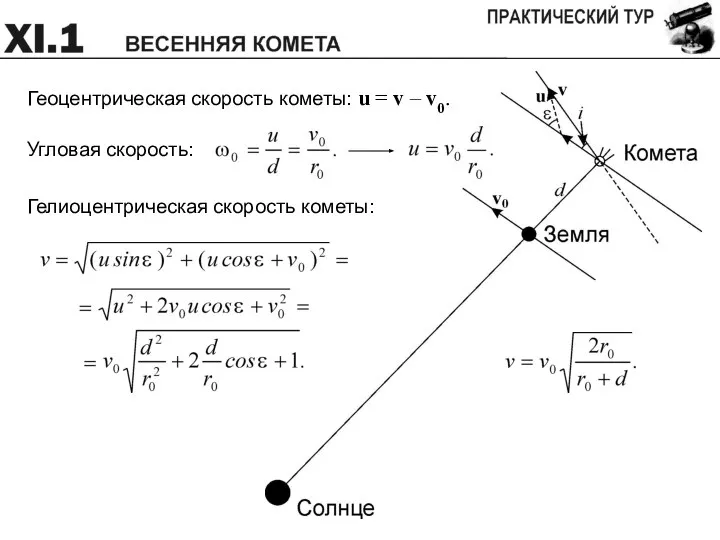 Геоцентрическая скорость кометы: u = v – v0.