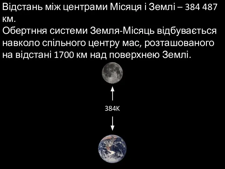 Відстань між центрами Місяця і Землі – 384 487 км. Обертння