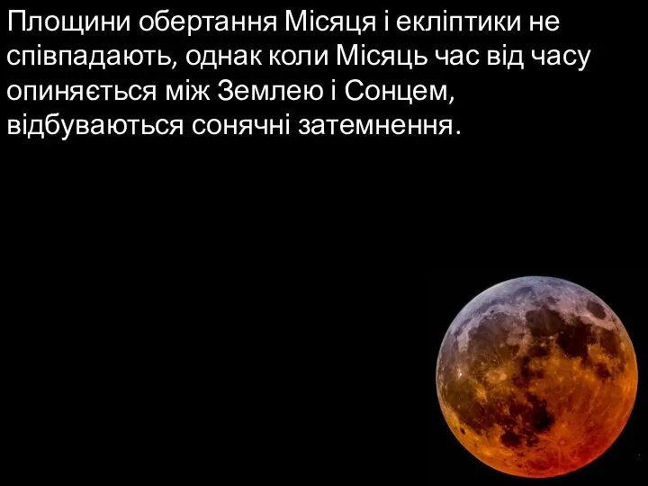 Площини обертання Місяця і екліптики не співпадають, однак коли Місяць час