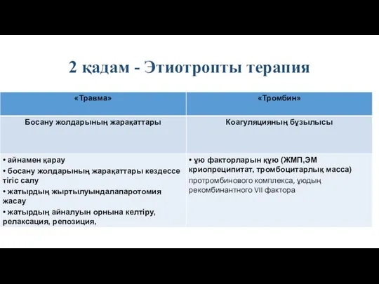 2 қадам - Этиотропты терапия