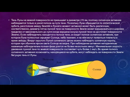 Тень Луны на земной поверхности не превышает в диаметре 270 км,