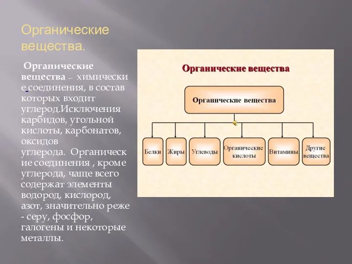 Органические вещества. Органические вещества — химические соединения, в состав которых входит