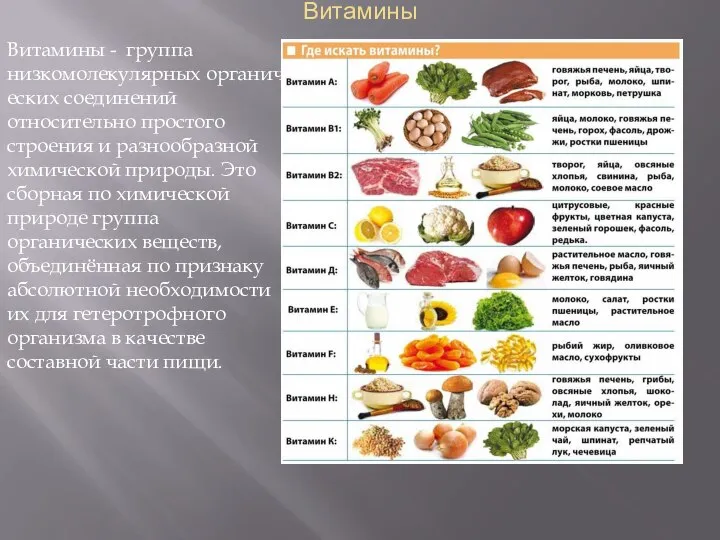 Витамины Витамины - группа низкомолекулярных органических соединений относительно простого строения и