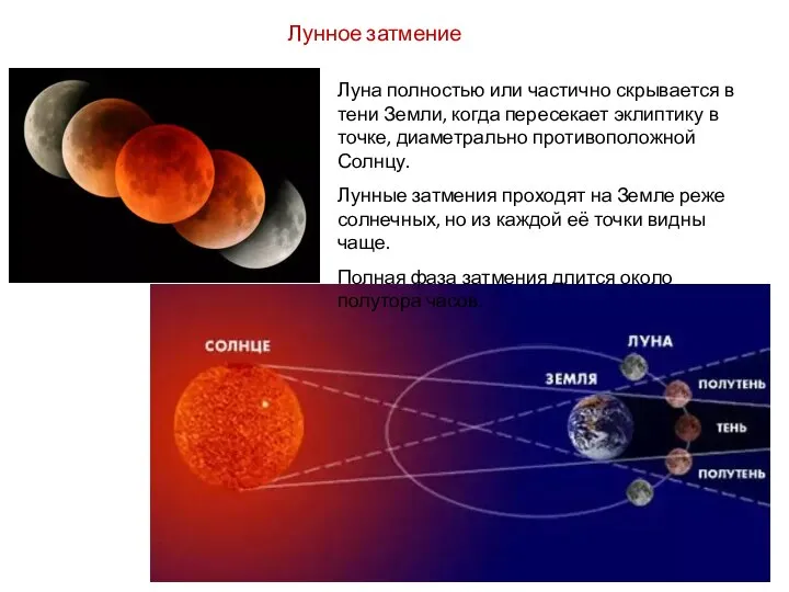 Лунное затмение Луна полностью или частично скрывается в тени Земли, когда