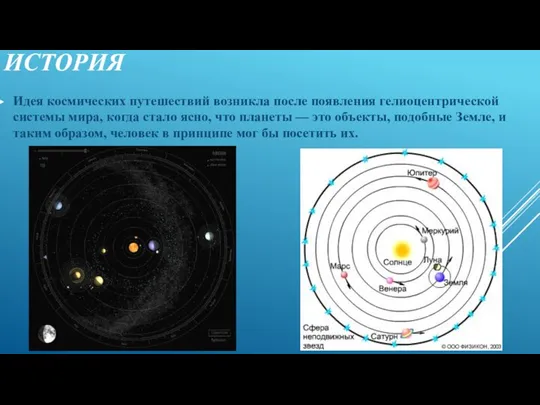 ИСТОРИЯ Идея космических путешествий возникла после появления гелиоцентрической системы мира, когда