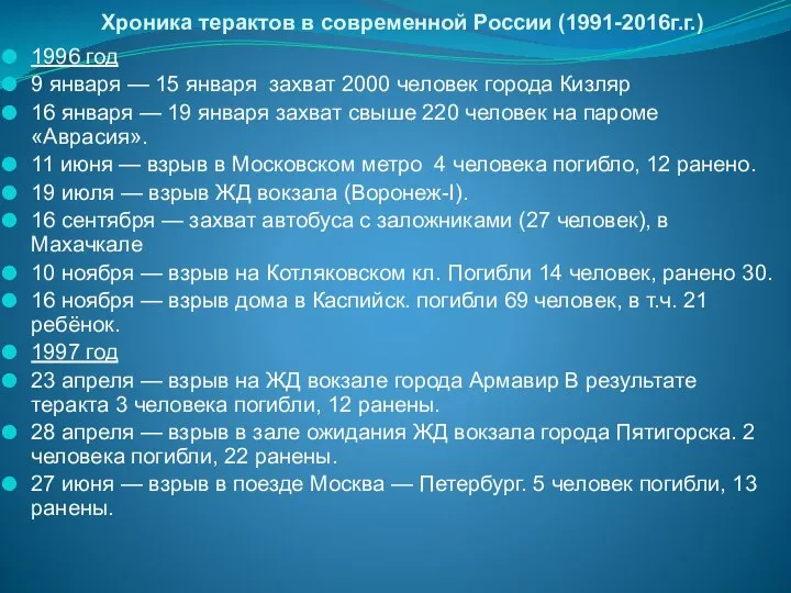 Хроника терактов в современной России (1991-2016г.г.) 1996 год 9 января —