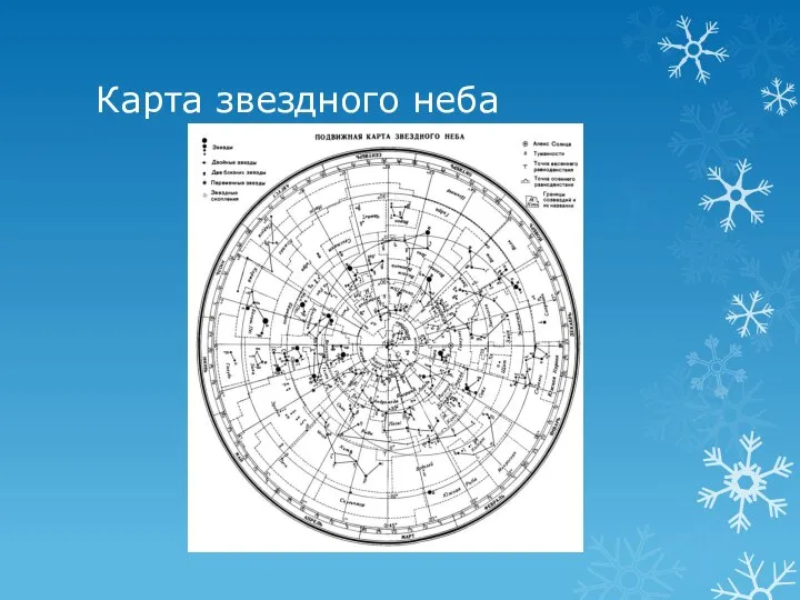 Карта звездного неба