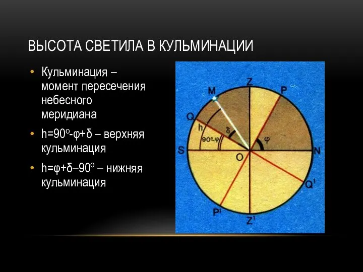 ВЫСОТА СВЕТИЛА В КУЛЬМИНАЦИИ Кульминация – момент пересечения небесного меридиана h=90o-φ+δ