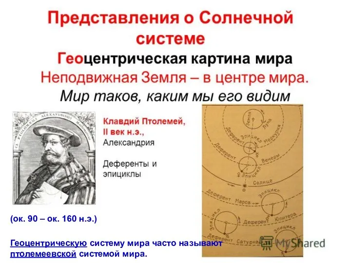 (ок. 90 – ок. 160 н.э.) Геоцентрическую систему мира часто называют птолемеевской системой мира.