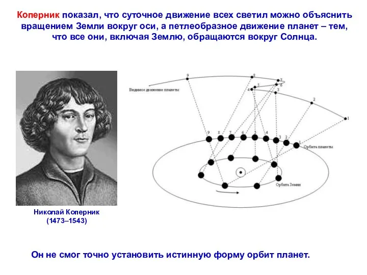 Коперник показал, что суточное движение всех светил можно объяснить вращением Земли