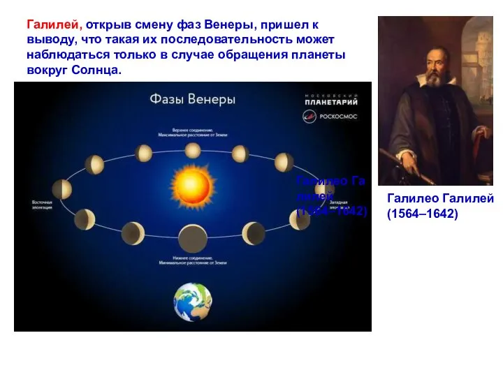 Галилей, открыв смену фаз Венеры, пришел к выводу, что такая их