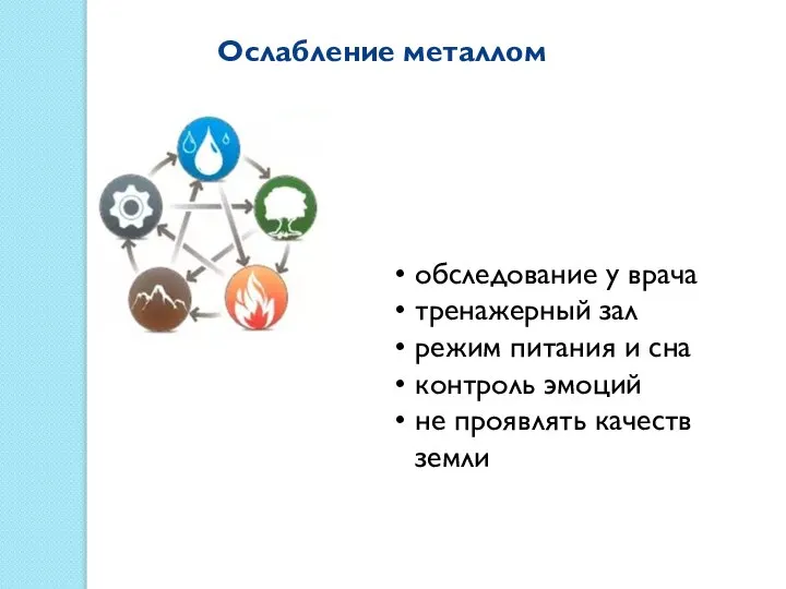 Ослабление металлом обследование у врача тренажерный зал режим питания и сна