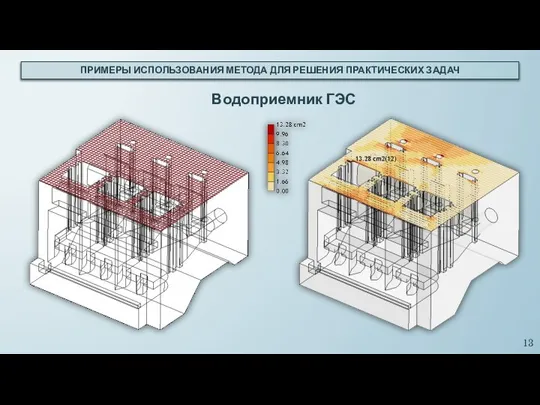 ПРИМЕРЫ ИСПОЛЬЗОВАНИЯ МЕТОДА ДЛЯ РЕШЕНИЯ ПРАКТИЧЕСКИХ ЗАДАЧ Водоприемник ГЭС