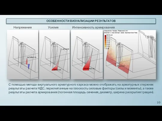 ОСОБЕННОСТИ ВИЗУАЛИЗАЦИИ РЕЗУЛЬТАТОВ Напряжения Усилия Интенсивность армирования С помощью метода виртуального