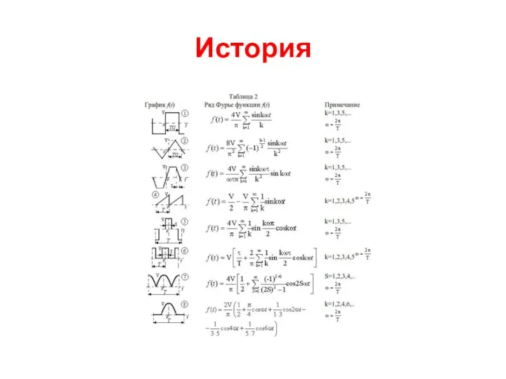 История