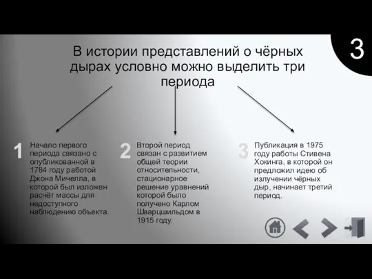 Второй период связан с развитием общей теории относительности, стационарное решение уравнений