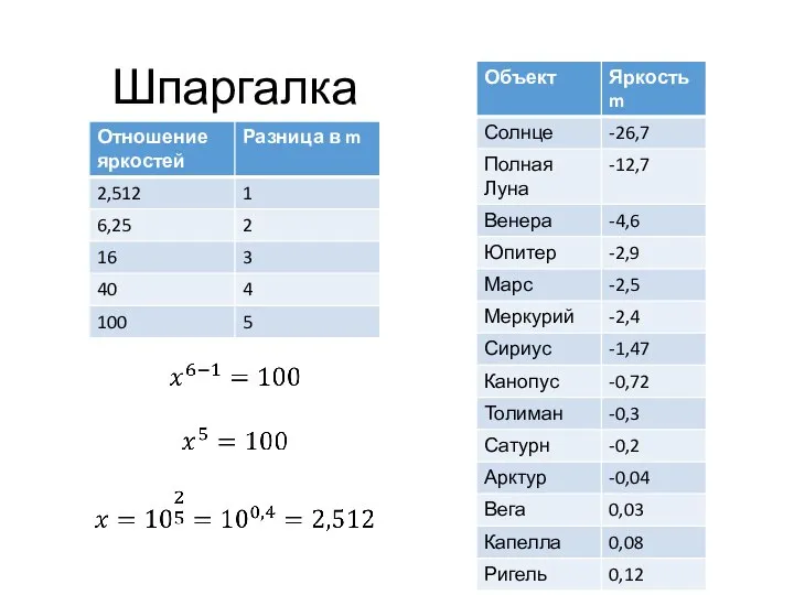 Шпаргалка