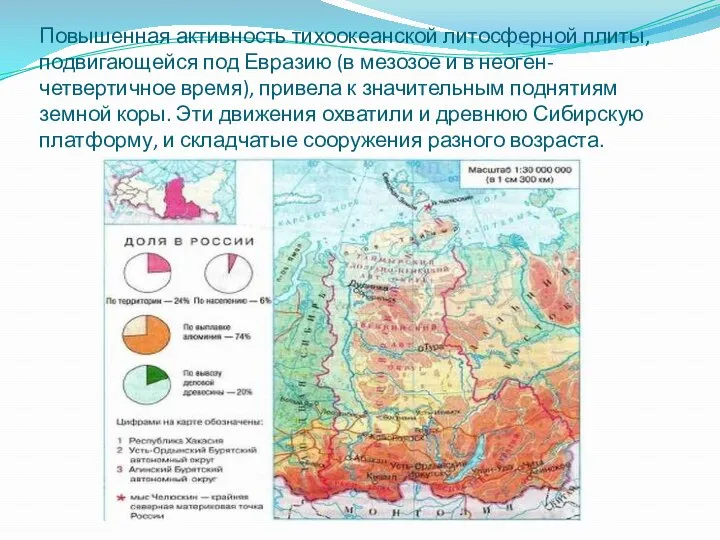 Повышенная активность тихоокеанской литосферной плиты, подвигающейся под Евразию (в мезозое и