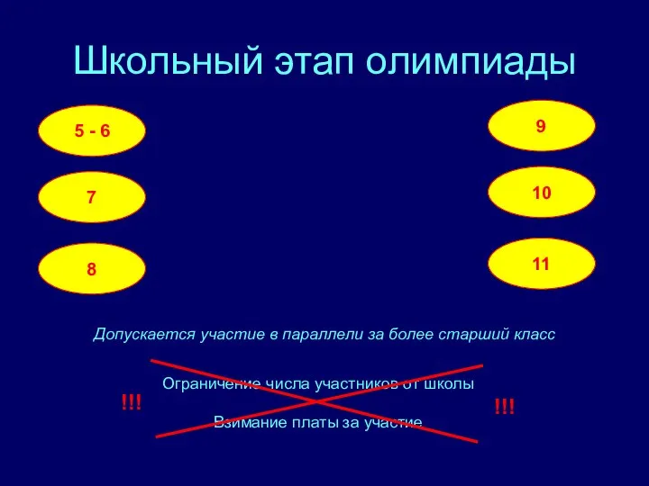 Школьный этап олимпиады 5 - 6 7 8 9 10 11