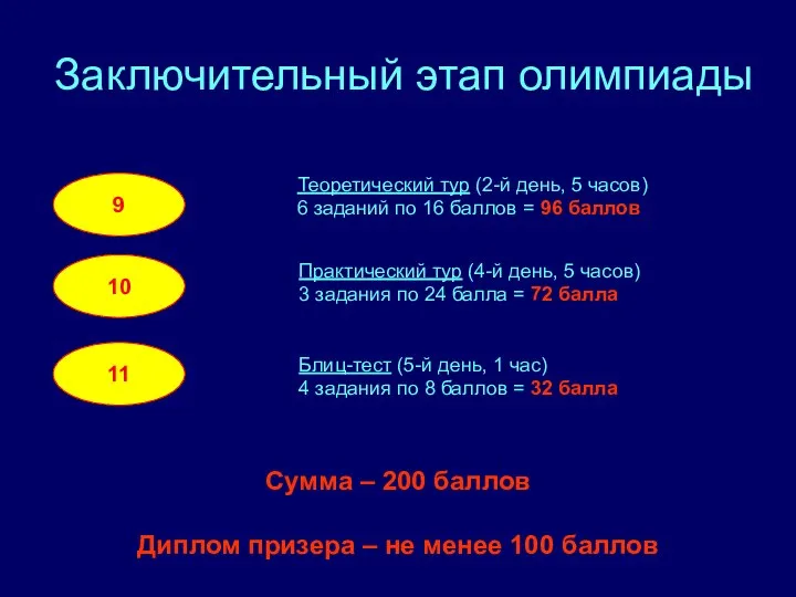 Заключительный этап олимпиады 9 10 11 Теоретический тур (2-й день, 5