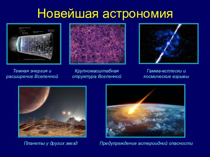 Новейшая астрономия Темная энергия и расширение Вселенной Крупномасштабная структура Вселенной Гамма-всплески