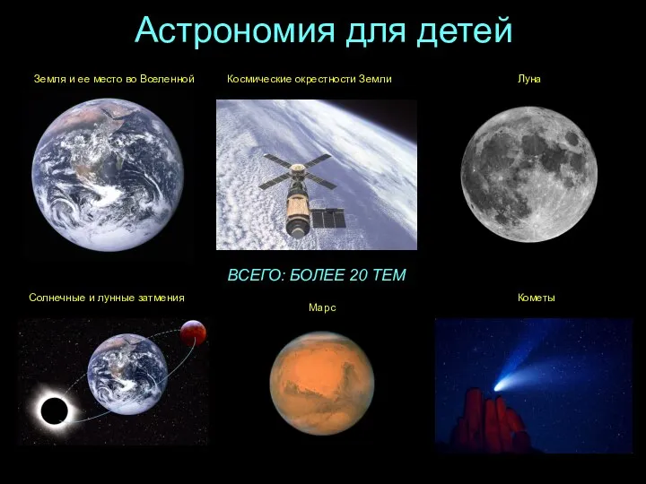 Астрономия для детей Земля и ее место во Вселенной Космические окрестности