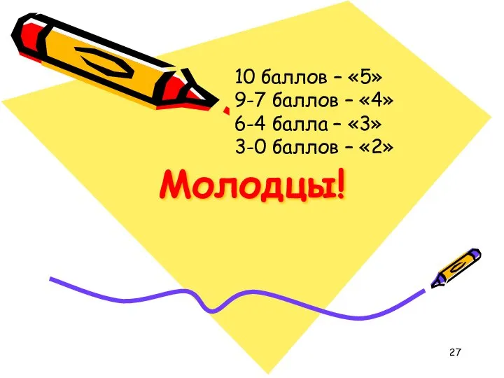 Молодцы! 10 баллов – «5» 9-7 баллов – «4» 6-4 балла