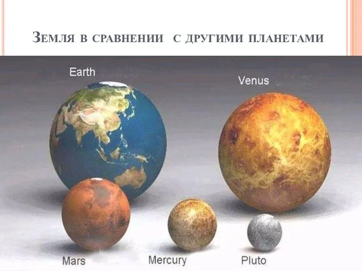 Земля в сравнении с другими планетами