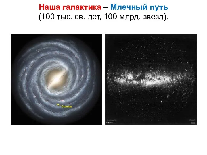 Наша галактика – Млечный путь (100 тыс. св. лет, 100 млрд. звезд).