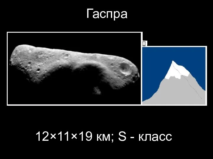 Гаспра 12×11×19 км; S - класс