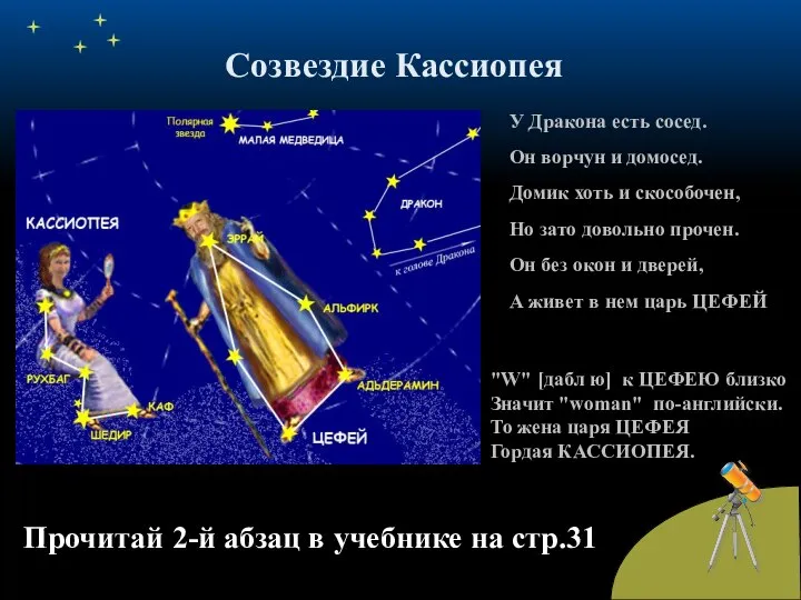 Созвездие Кассиопея Прочитай 2-й абзац в учебнике на стр.31 У Дракона