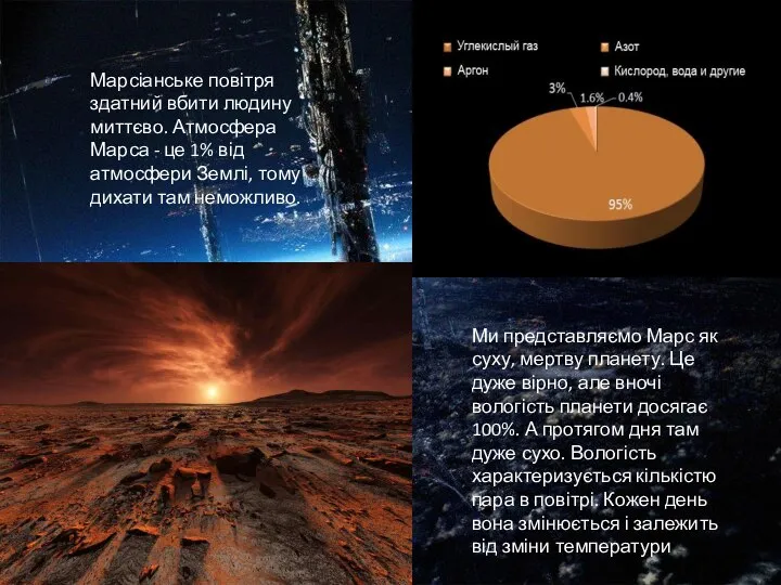 Марсіанське повітря здатний вбити людину миттєво. Атмосфера Марса - це 1%