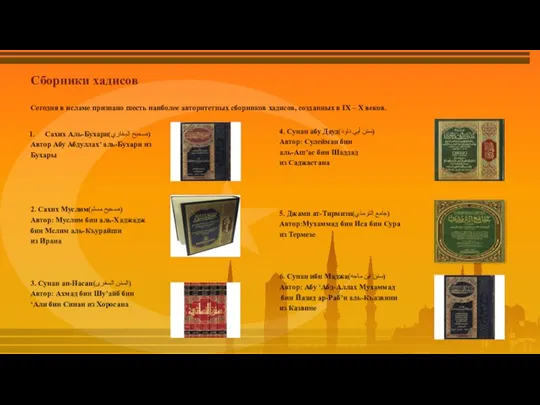 Сборники хадисов Сегодня в исламе признано шесть наиболее авторитетных сборников хадисов,