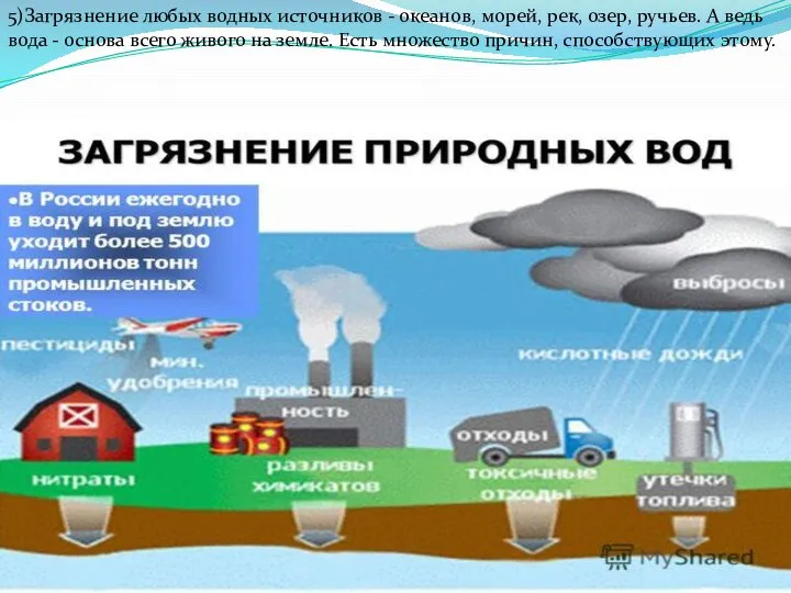 5)Загрязнение любых водных источников - океанов, морей, рек, озер, ручьев. А